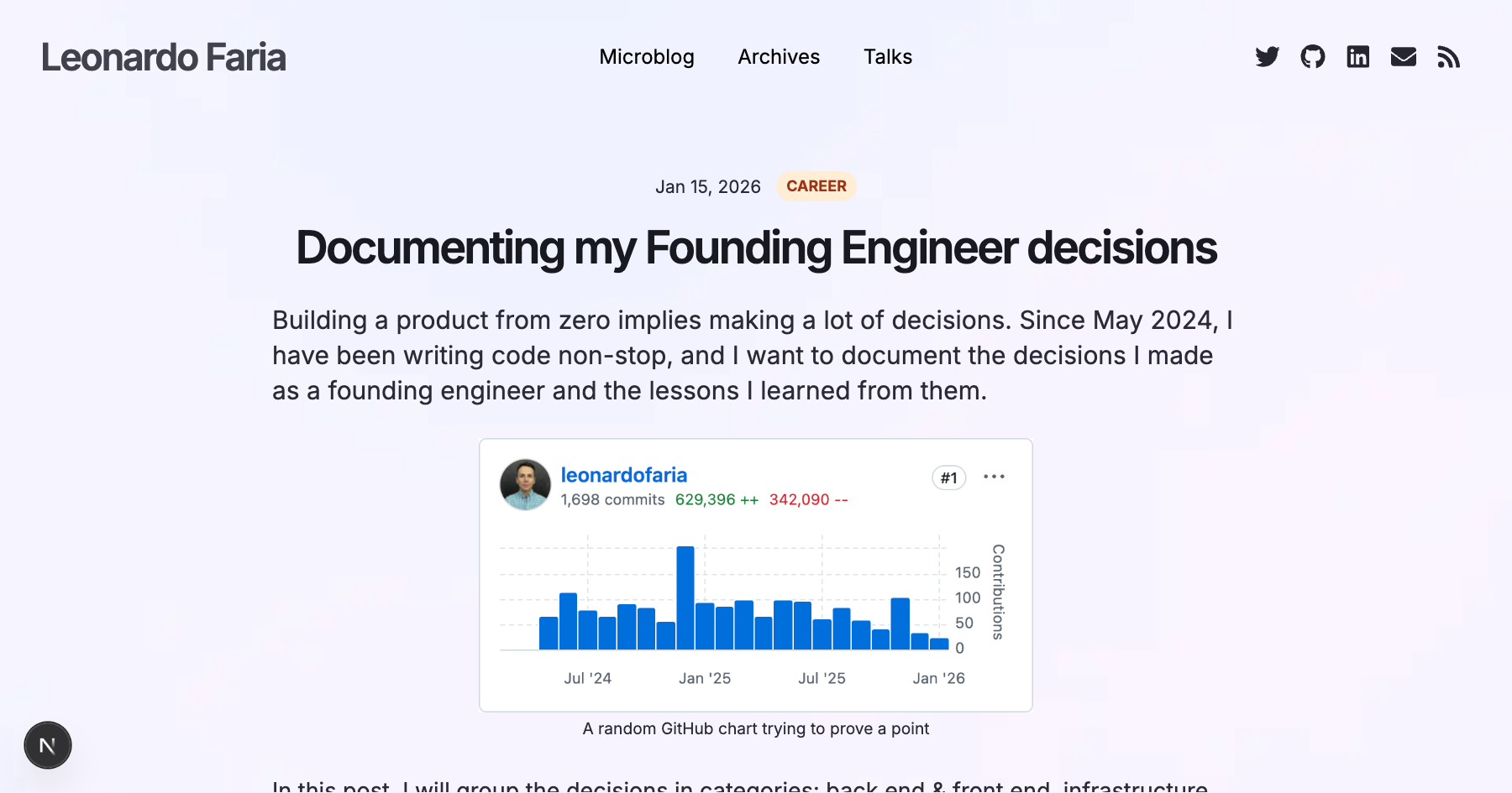 Documenting my Founding Engineer decisions · Leonardo Faria