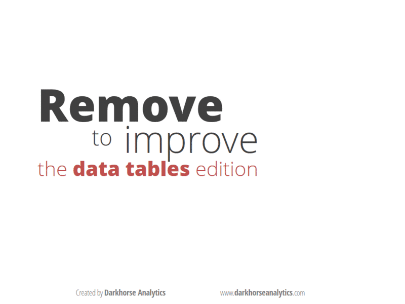 Remove to improve - the table edition